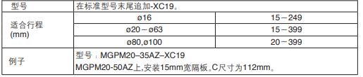 带导杆气缸中间行程