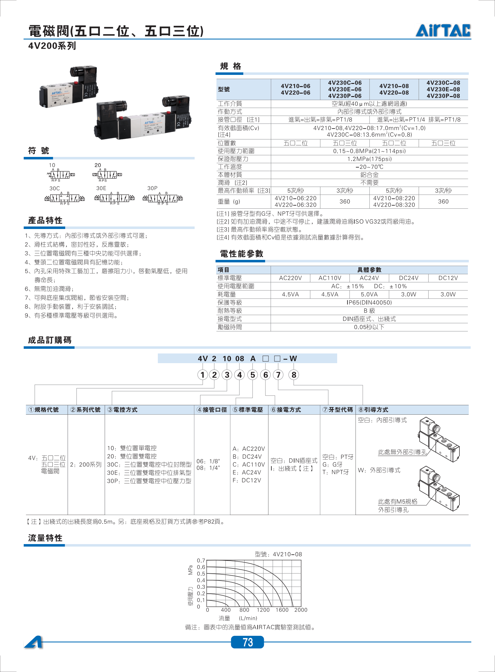 参数_02.png