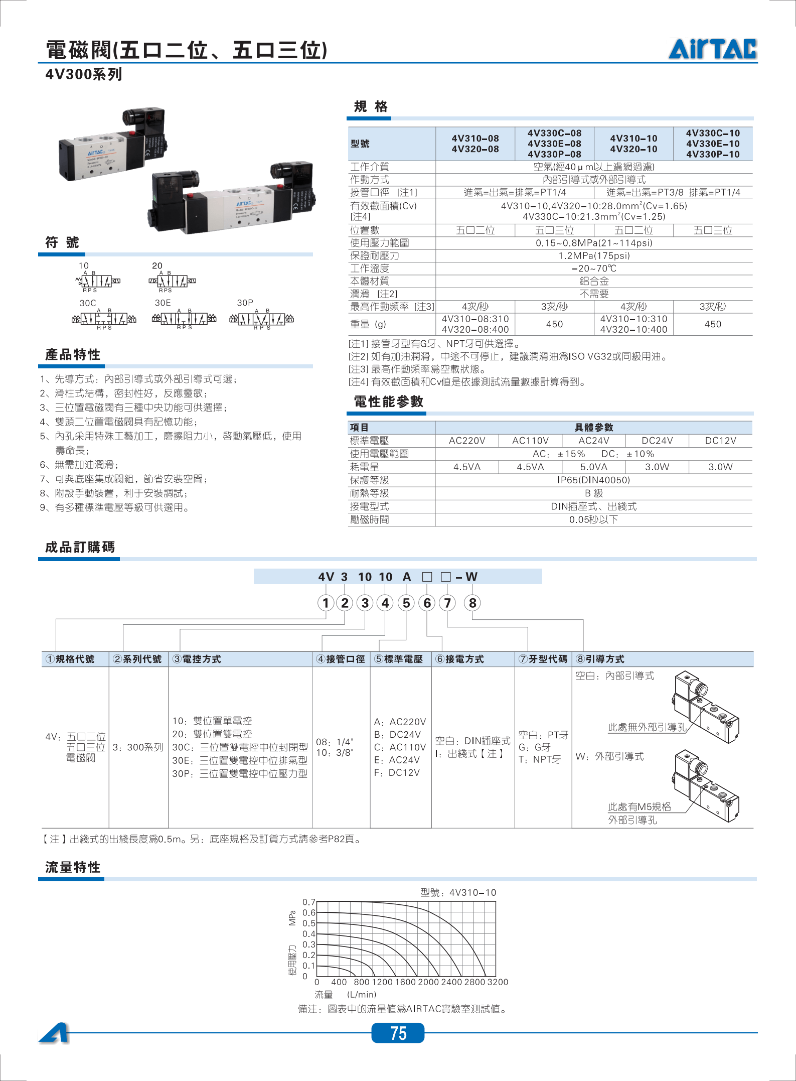 参数_04.png