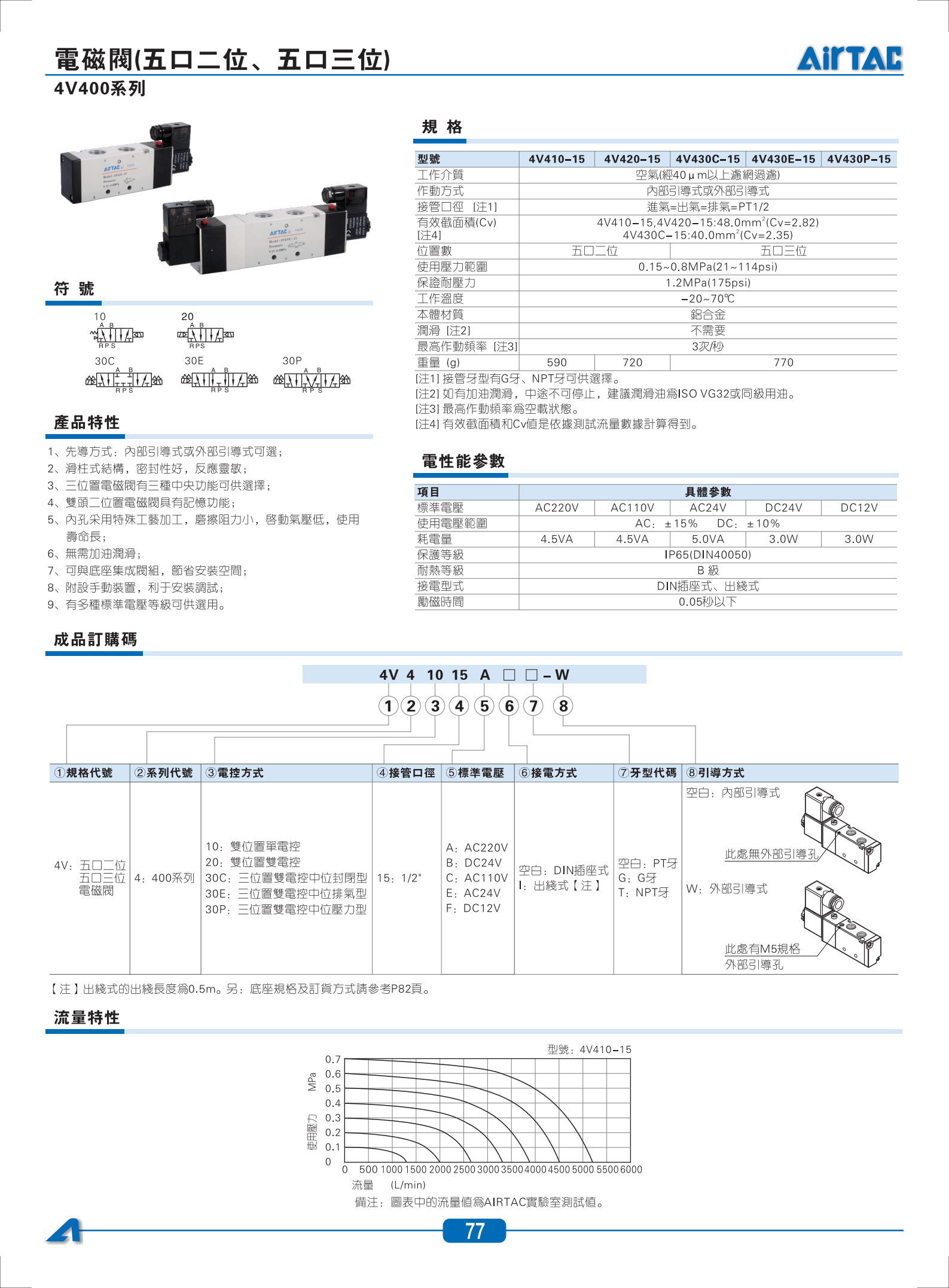 参数_06.png