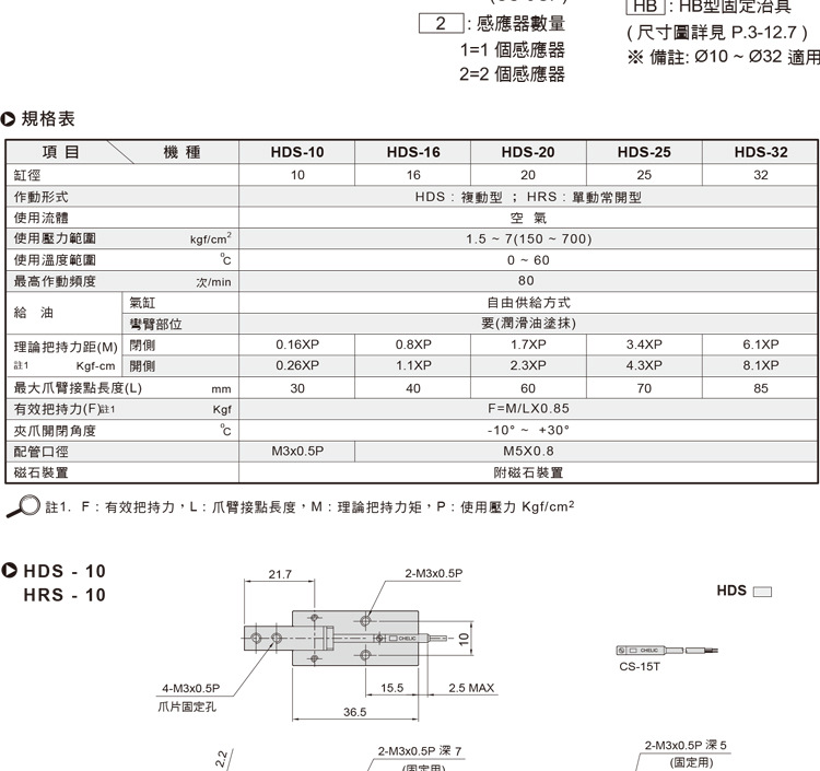 参数2.jpg